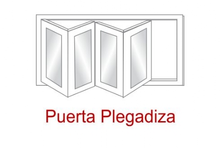 Aberturas Entre Ríos