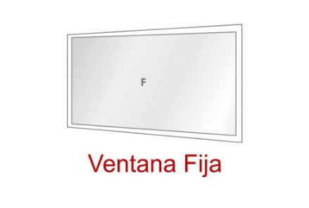 Aberturas Entre Ríos