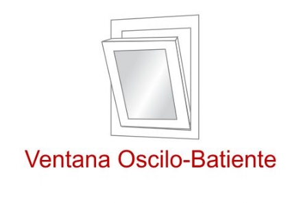 Aberturas Entre Ríos