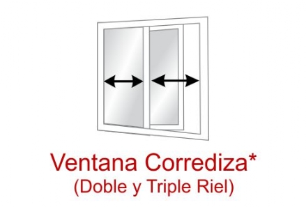 Aberturas Entre Ríos