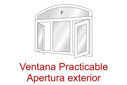 Aberturas Entre Ríos